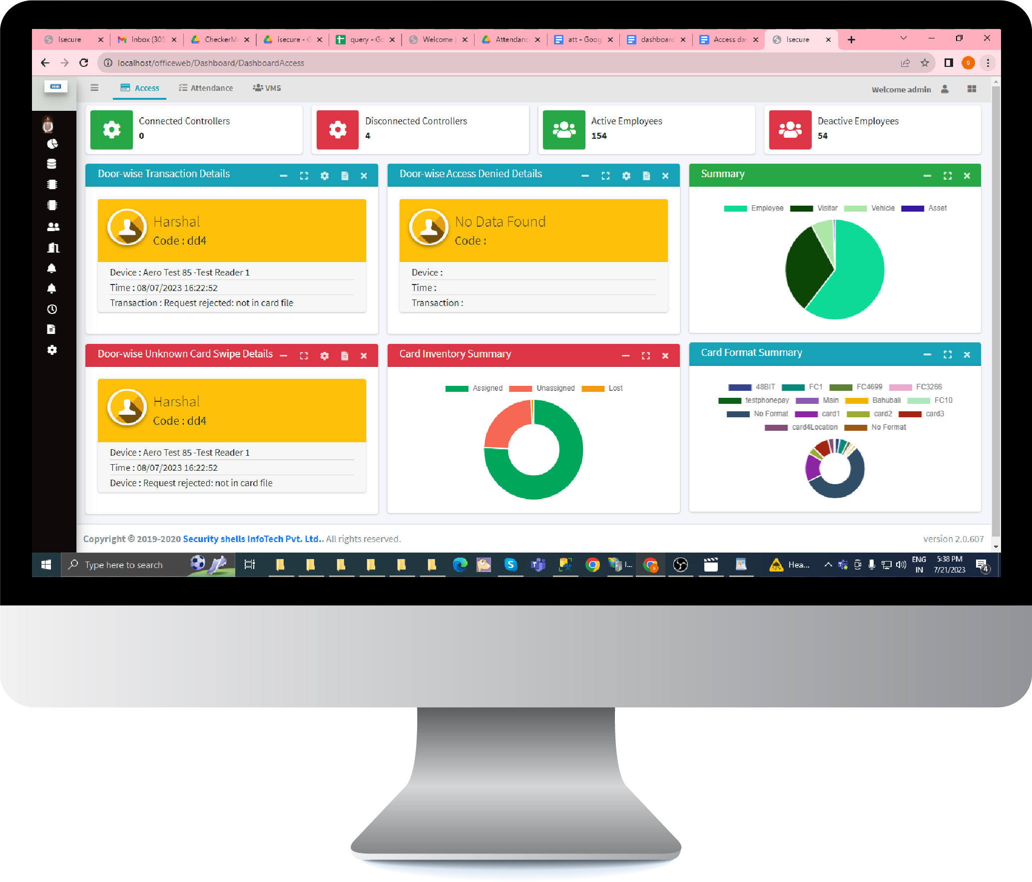 Access Control Dashboard Monitoring
