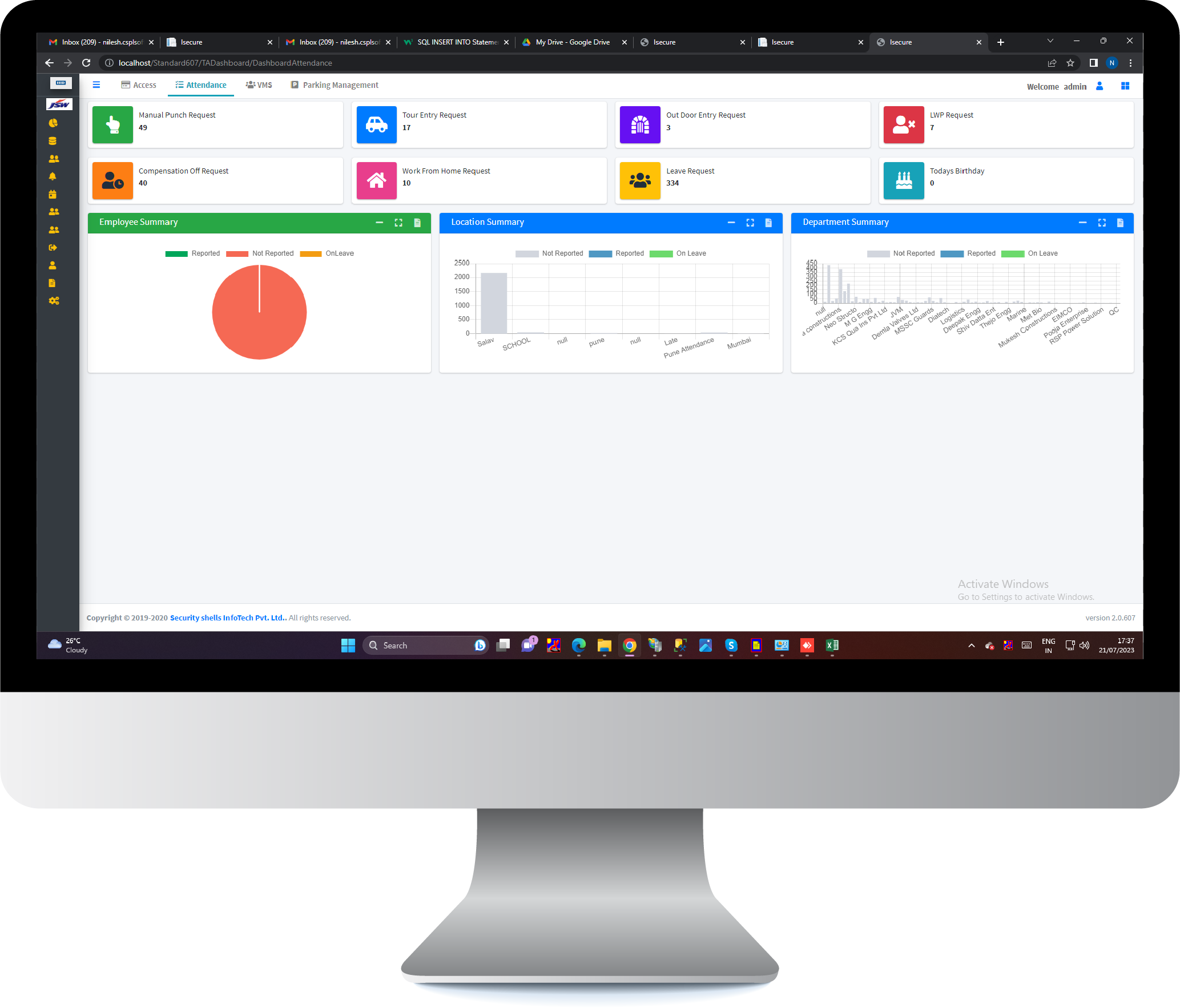 Time Attendance Dashboard Monitoring